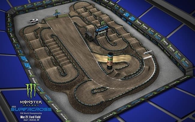 2020 Detroit Track Map