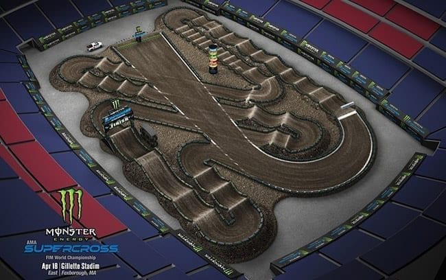 2020 Foxborough Track Map