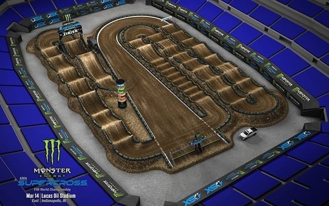 2020 Indianapolis Track Map