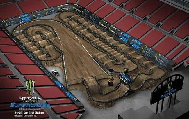 2020 Las Vegas Track Map