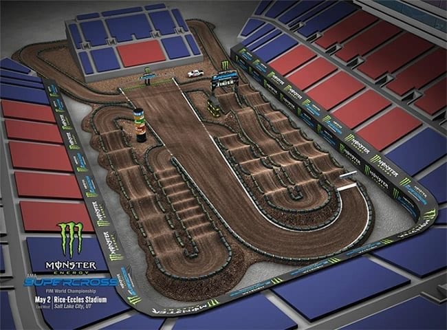 2020 Salt Lake City Track Map