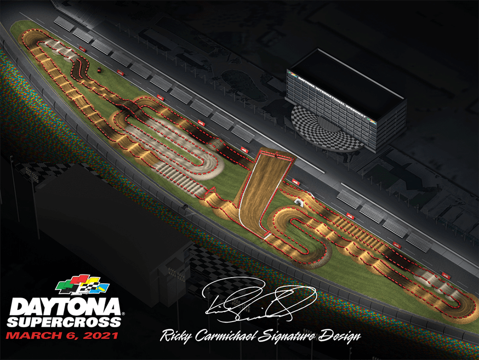 2021 Daytona Track Map