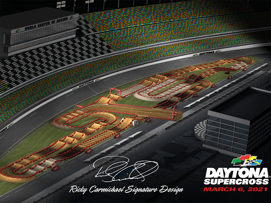 2021 Daytona Track Map