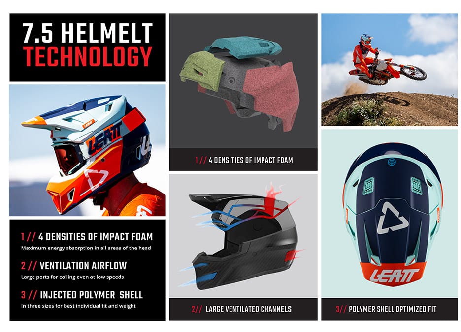 7-5motohelmetmedia115-21-v5-4-web