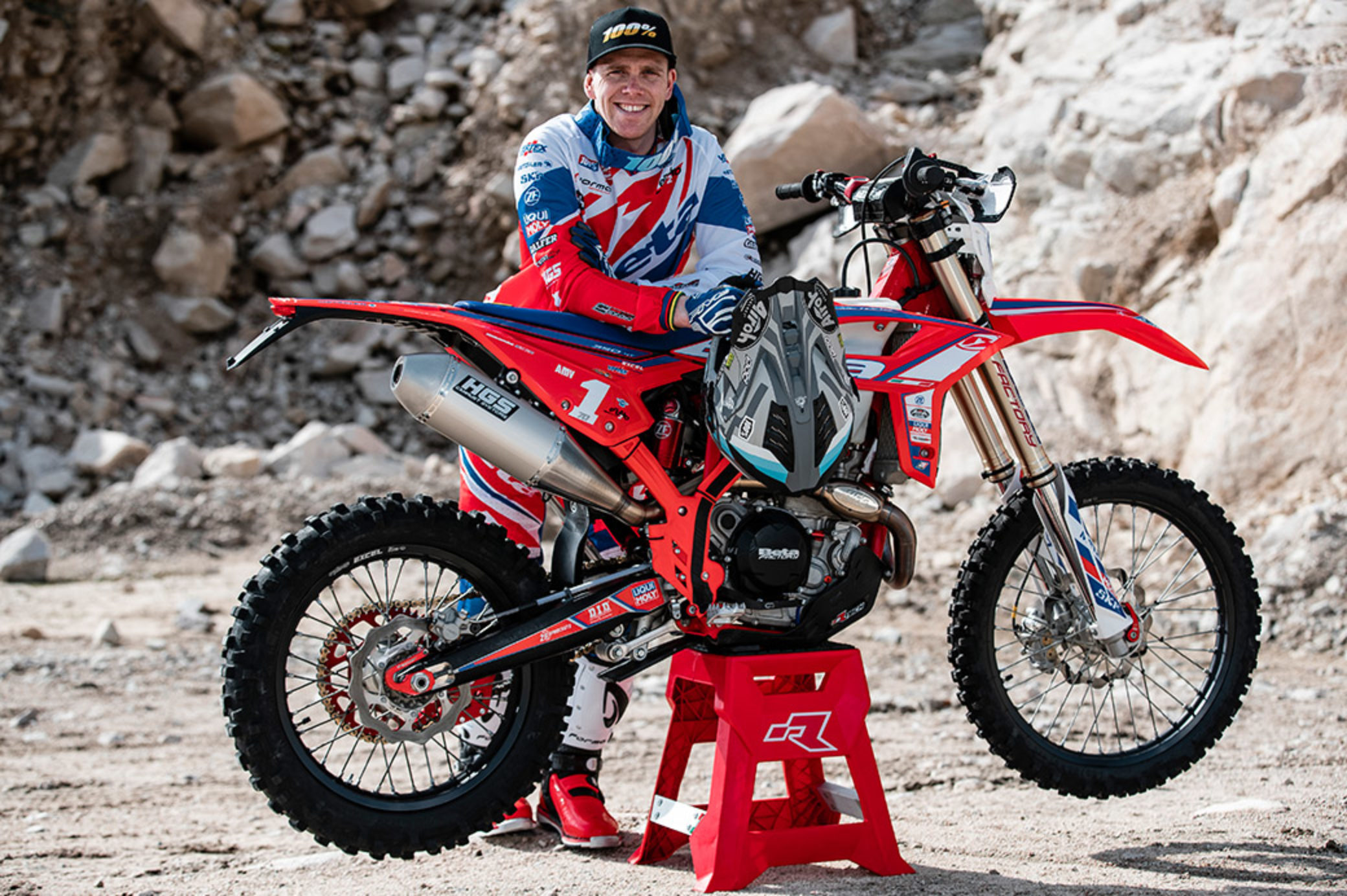 Calendrier Enduro 2023 Endurogp 2021 Calendar