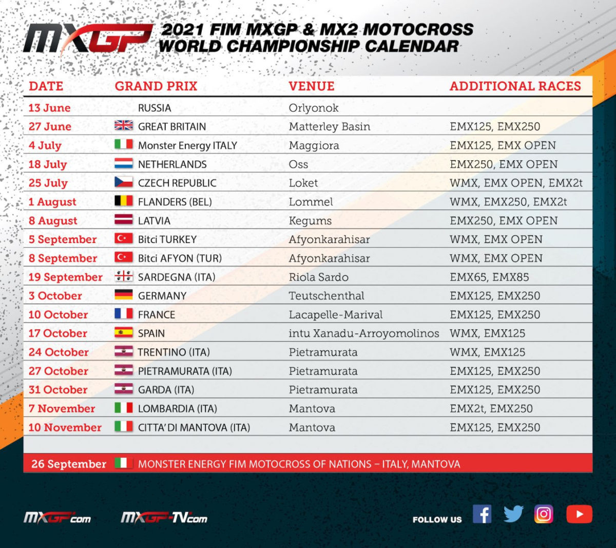 2021-mxgp-calendar-update-10-sept