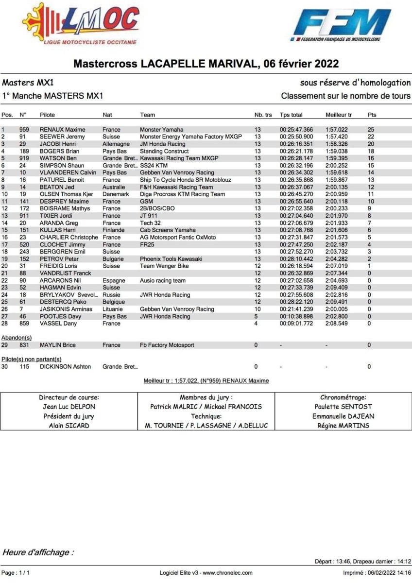 lacapelle-marival-mx1-race-1-results-2022