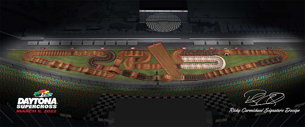 daytona-supercross-track-map-2022