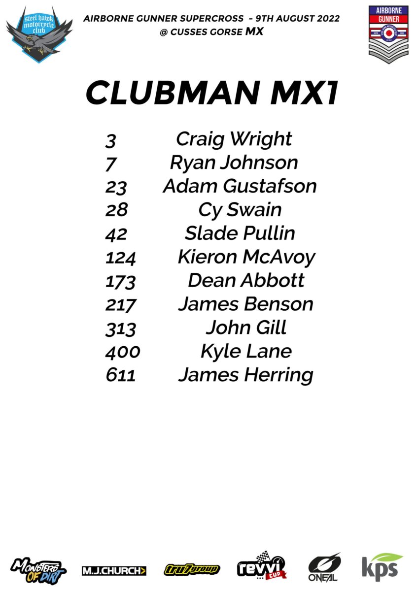 2022-airborne-gunner-entry-clubman-mx1-scaled