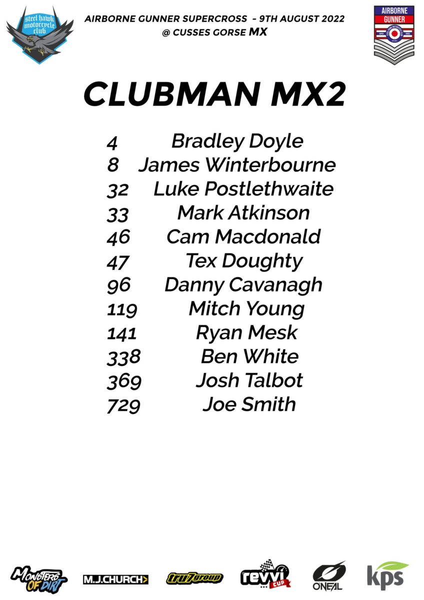 2022-airborne-gunner-entry-list-clubman-2-scaled