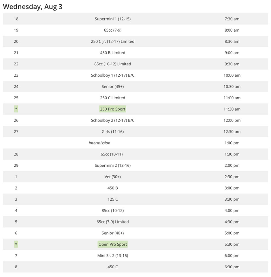 wednesday-race-order-2022-loretta-lynn