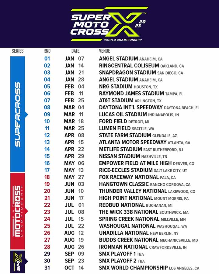 Buy 2023 AMA Pro Motocross Championship