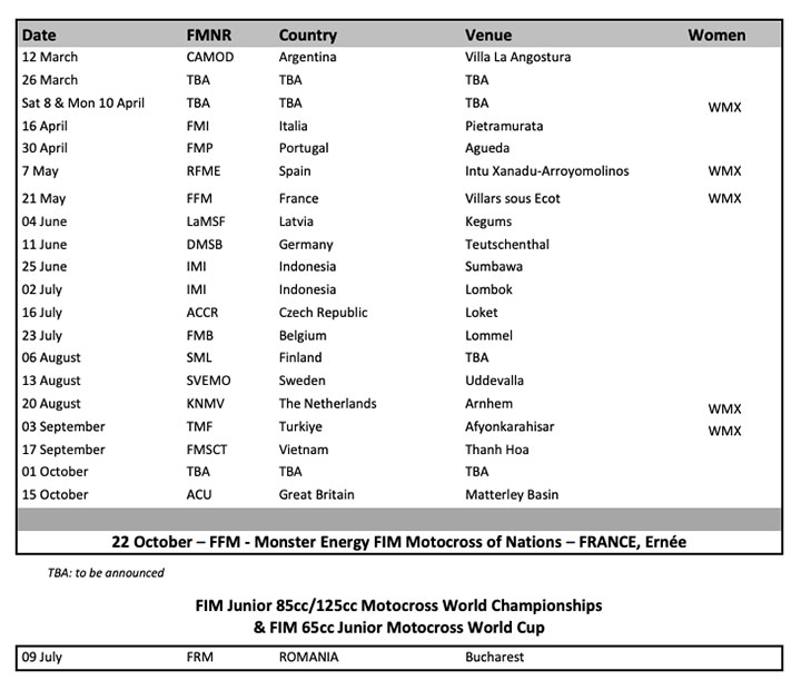 MXGP 2023 schedule